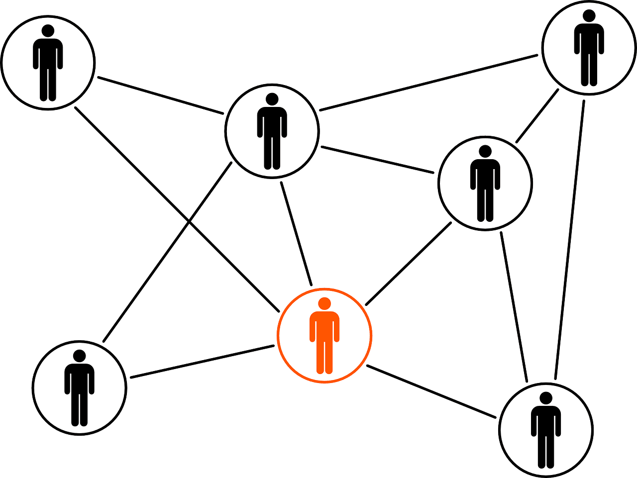 Backlinking Diagram for SEO